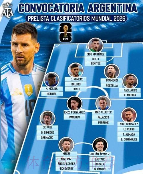 2026世界杯阿根廷梅西焦点对决全面分析 2026世界杯阿根廷梅西焦点对决全面分析