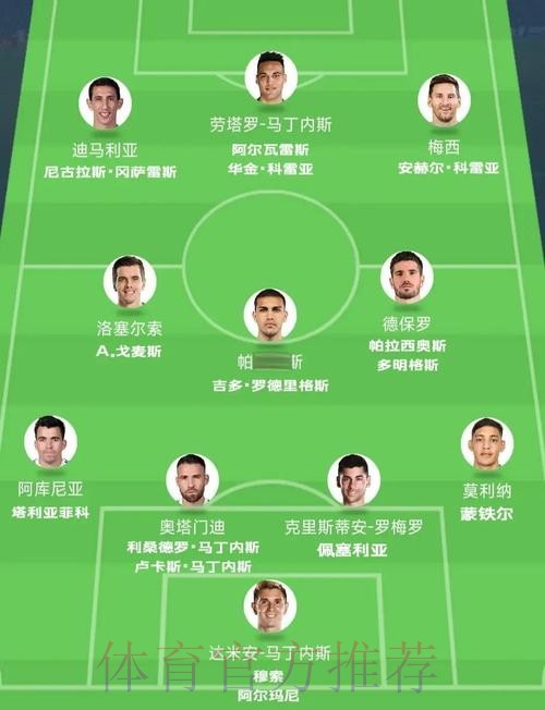 2026世界杯阿根廷梅西焦点对决全面分析 2026世界杯阿根廷梅西焦点对决全面分析