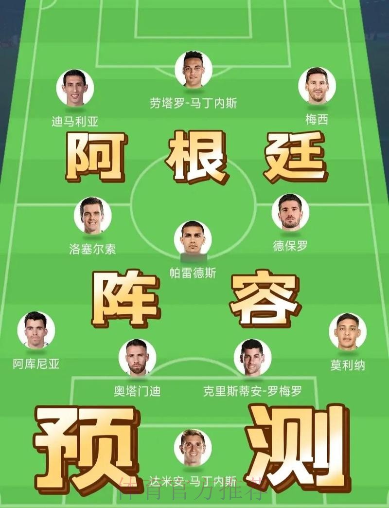 2026世界杯阿根廷梅西焦点对决全面分析 2026世界杯阿根廷梅西焦点对决全面分析