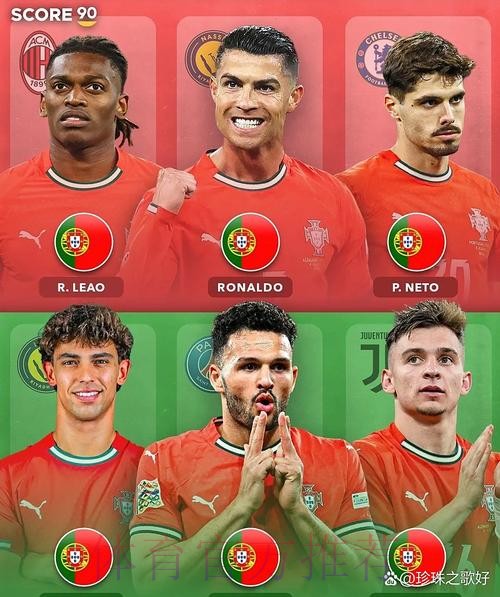 2026世界杯葡萄牙内马尔焦点对决全面分析