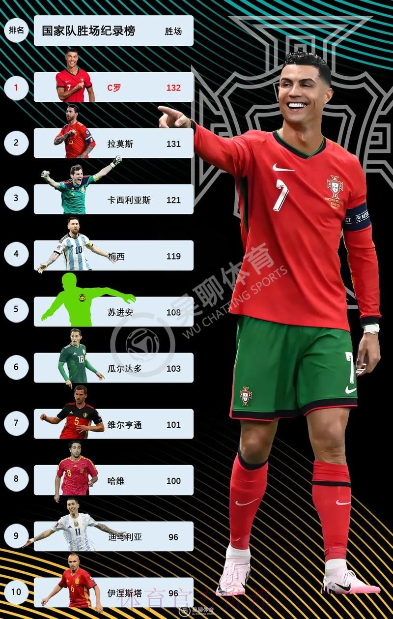 2026世界杯法国C罗比赛时间权威解读