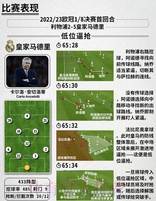 本届世界杯巴西姆巴佩战术分析全面分析 本届世界杯巴西姆巴佩战术分析全面分析