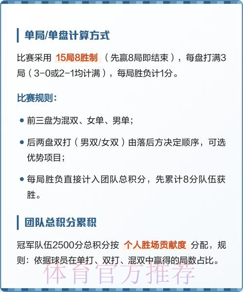 世界杯积分规则规则