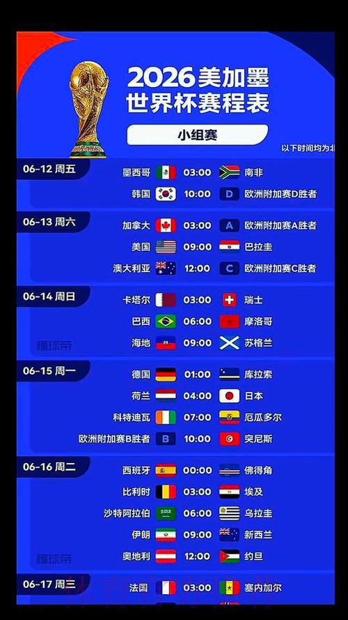 2026美加墨世界杯墨西哥时间 2026美加墨世界杯墨西哥时间