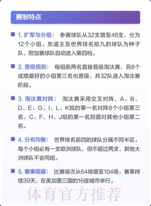 2026美加墨世界杯赛制 2026美加墨世界杯赛制