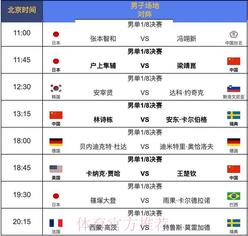 世界杯完整赛程免费 世界杯完整赛程免费