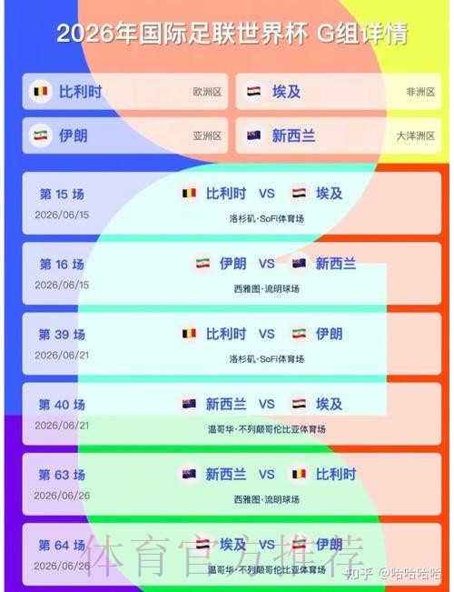 2026美加墨世界杯比分预测免费