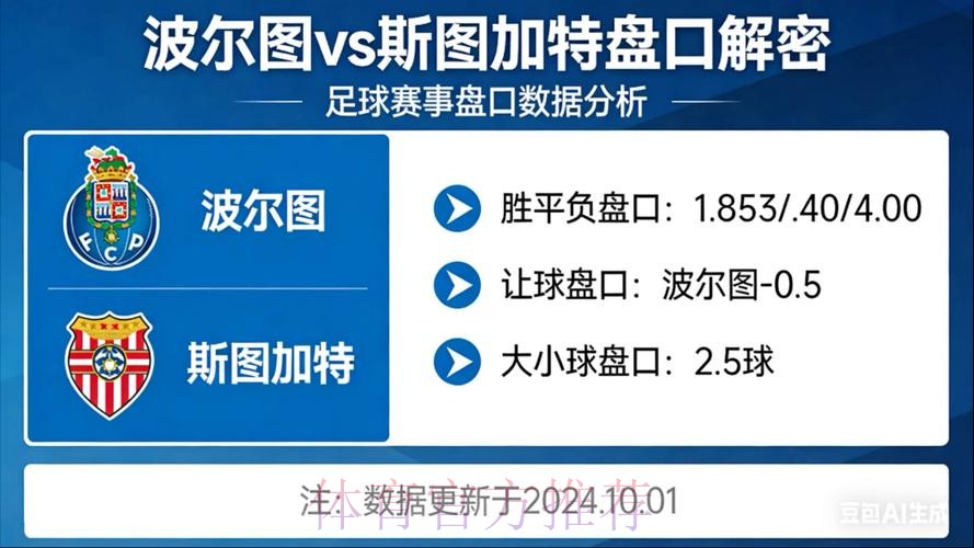 世界杯盘口分析技巧