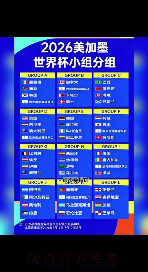 2026世界杯出线规则完整版