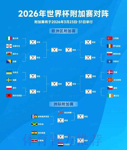 2026世界杯外围哪个好全站 2026世界杯外围哪个好全站