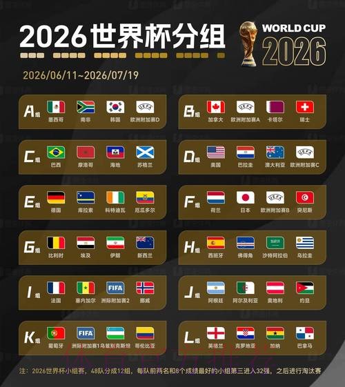 2026世界杯盘口下载最新网址