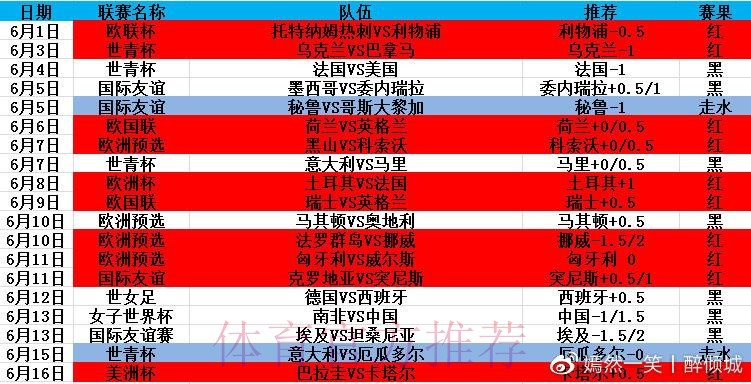 世界杯滚球官网入口地址