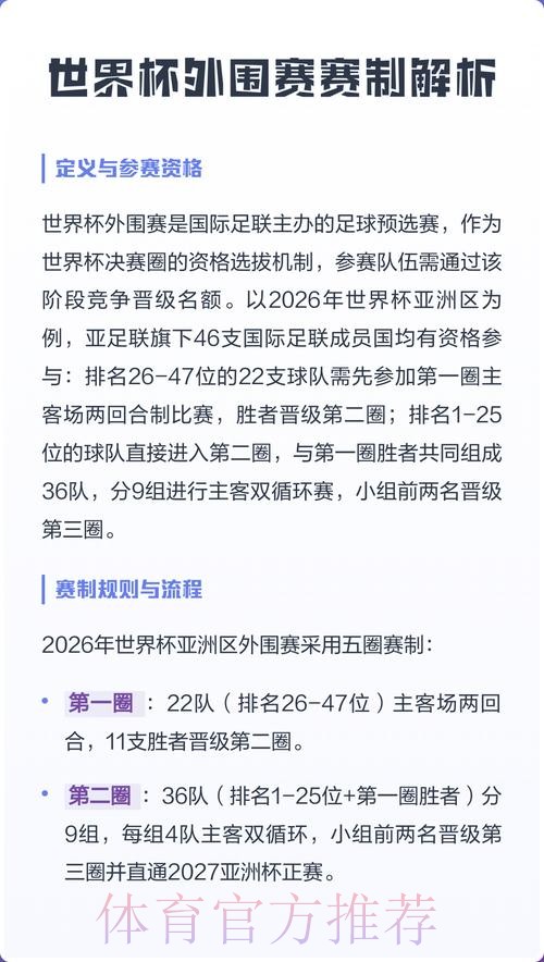 2026世界杯外围教程最新网址
